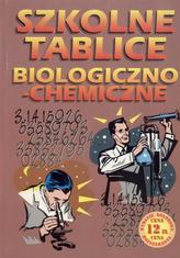 Szkolne tablice biologiczno - chemiczne