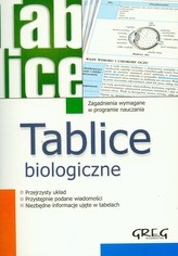 Tablice biologiczne