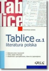 Tablice. Część 1. Literatura polska