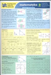 Podręczne tablice szkolne Matematyka 2 Planimetria Stereometria Trygonometria Analiza
