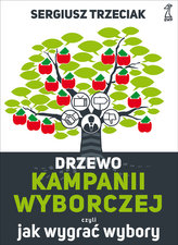 Drzewo kampanii wyborczej