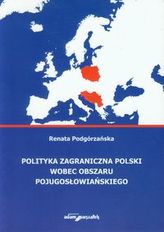 Polityka zagraniczna Polski wobec obszaru pojugosłowiańskiego