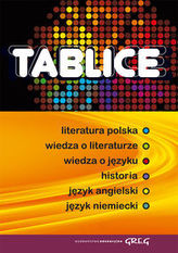 Tablice:literatura polska, wiedza o literaturze, wiedza o języku, historia, j.angielski, j.niemiecki