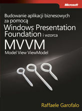 Budowanie aplikacji biznesowych za pomocą Windows Presentation Foundation i wzorca Model View ViewM