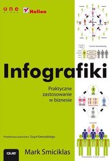 Infografiki