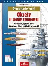 Porównanie broni Okręty II wojny światowej