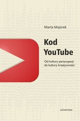 Kod YouTube