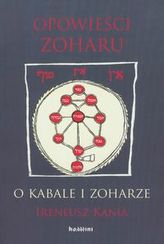 Opowieści Zoharu