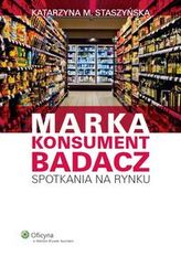 Marka Konsument Badacz