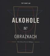 ALKOHOLE W OBRAZKACH