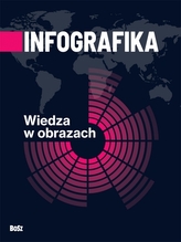 Infografika. Wiedza w obrazach