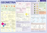 Plansza edukacyjna Geometria