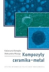 Kompozyty ceramikametal