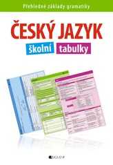 Český jazyk školní tabulky