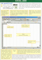 EXCEL - mapka