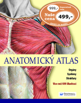 Anatomický atlas - Orgány, systémy, struktury