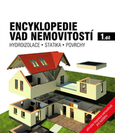 Encyklopedie vad nemovitostí