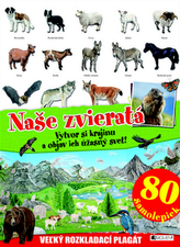 Naše zvieratá