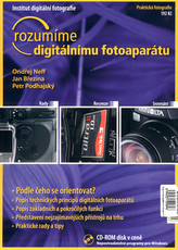 rozumíme digitálnímu fotoapatátu + CD ROM