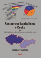 Restaurace kapitalismu v Česku