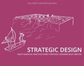  Strategic Design Practices for Competitive Advantage
