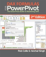  Power Pivot and Power Bi