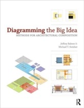  Diagramming the Big Idea