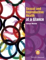  Sexual and Reproductive Health at a Glance