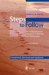  Steps to Follow