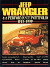 Jeep Wrangler 4X4, 1987-99