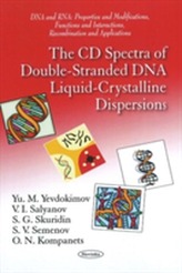  CD Spectra of Double-Stranded DNA Liquid-Crystalline Dispersions