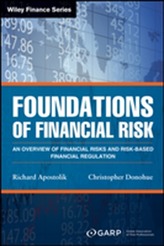  Foundations of Financial Risk