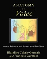  Anatomy of Voice