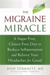  Migraine Miracle