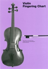  Violin Fingering Chart