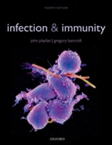  Infection & Immunity