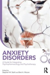  Anxiety Disorders