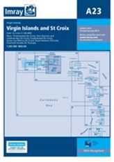  Imary Chart A23