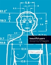  Beautiful Users