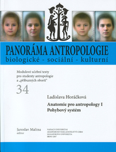 Panoráma antropologie biologické – sociální – kulturní 34.