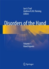  Disorders of the Hand