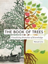  Book of Trees, The