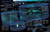 The Universe, Laminated