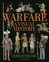  Warfare