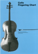  Cello Fingering Chart