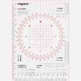  Rapex coordinate scale