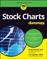  Stock Charts For Dummies