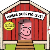  Where Does Pig Live?