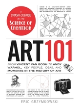  Art 101