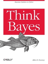  Think Bayes